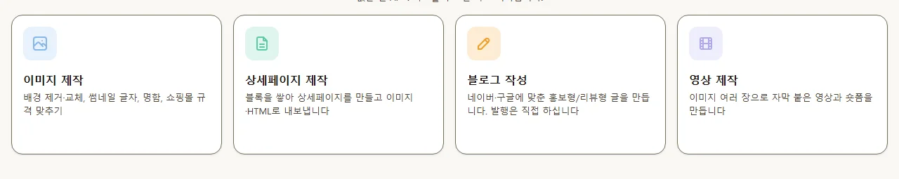 이미지 제작, 상세페이지 제작, 블로그 작성, 영상 제작의 네 가지 기능 카드
